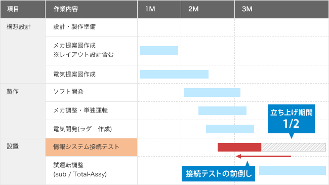 press_20150602