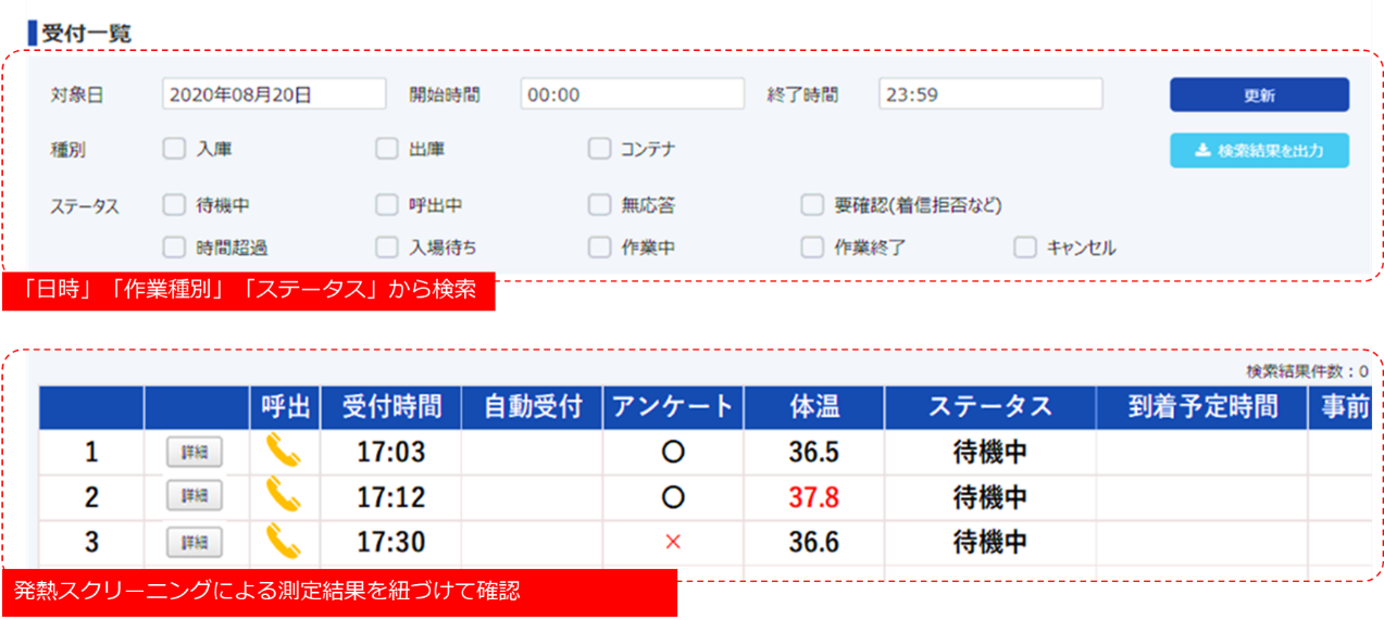 来場者の情報をWebブラウザー経由で共有