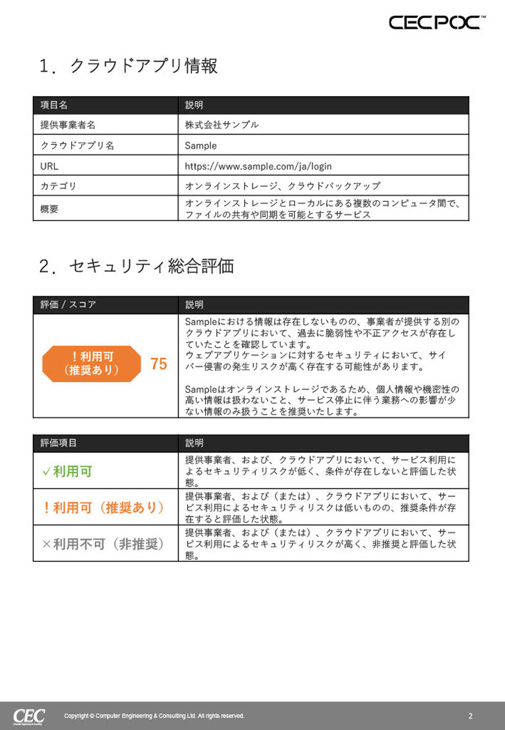 「クラウドアプリ信頼性評価サービス」評価レポート