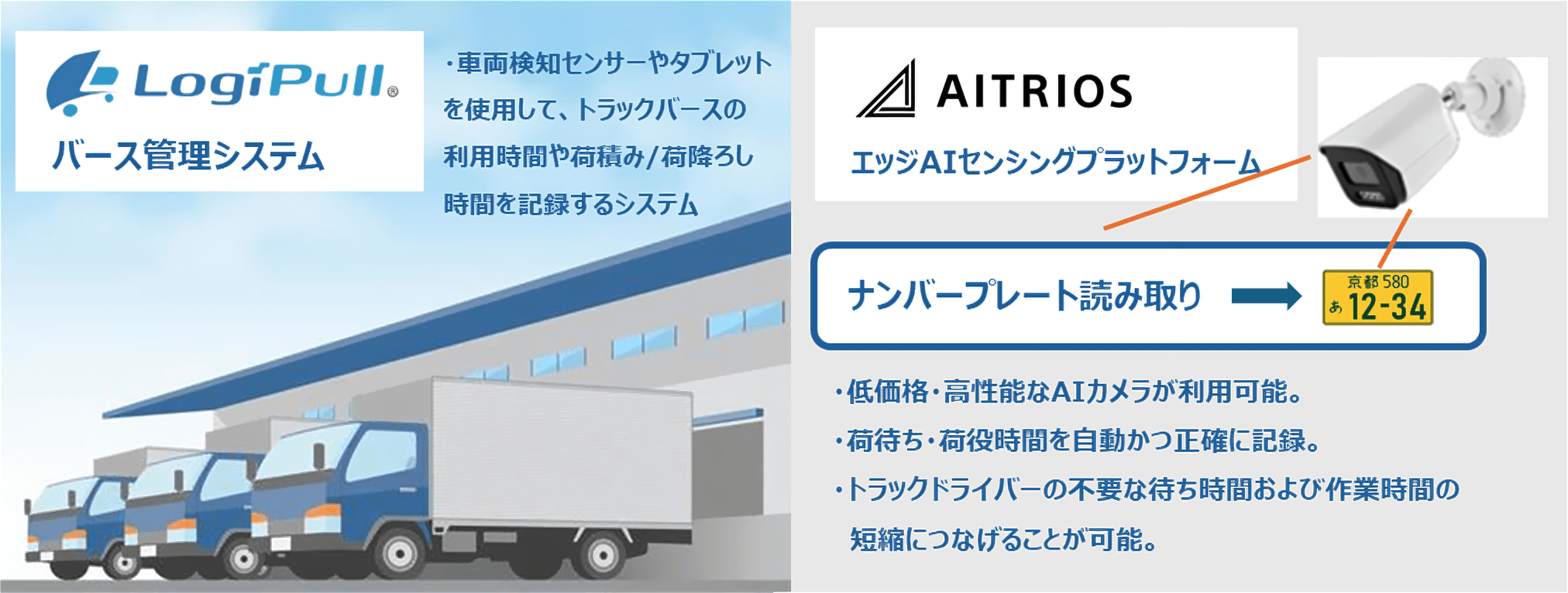 バース管理システムイメージ図