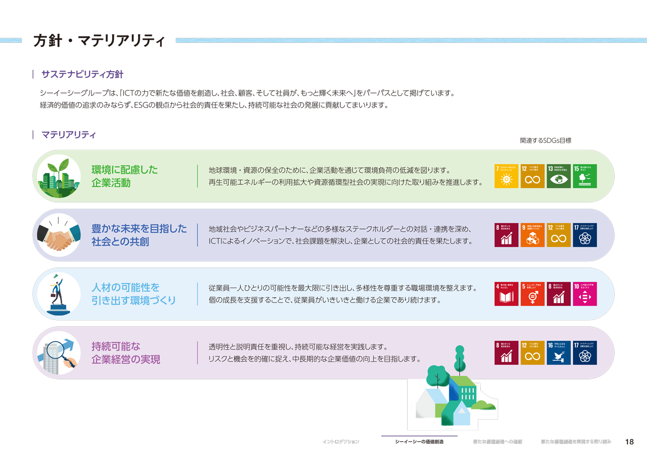 『統合報告書2025』サステナビリティ方針「ICTの力で新たな価値を創造し、社会、顧客、そして社員が、もっと輝く未来へ」
