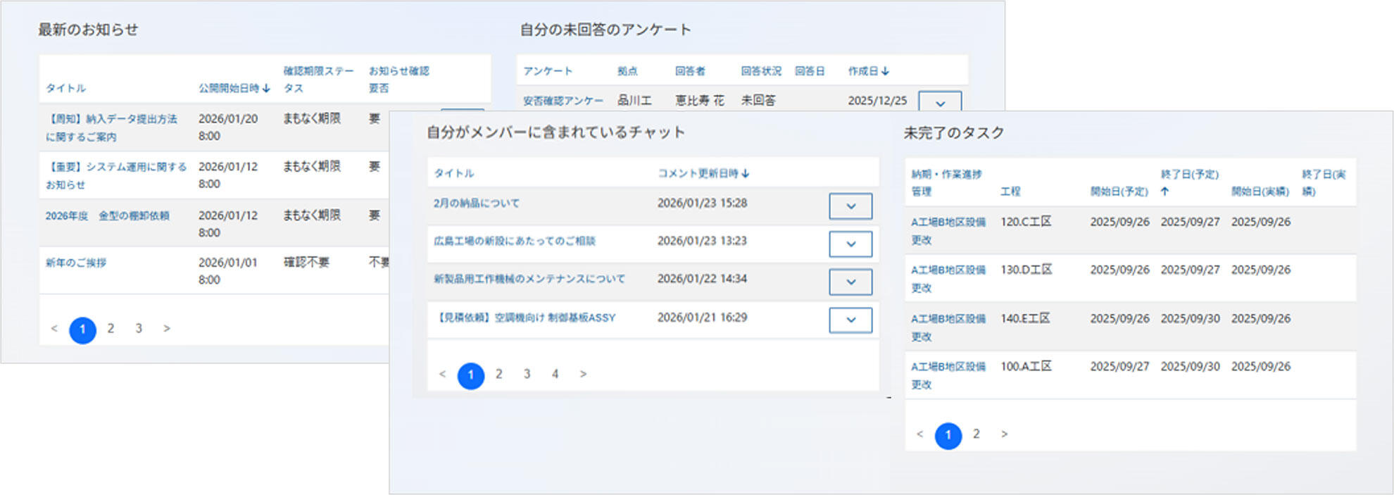 サプライヤー向けポータルサイトイメージ図