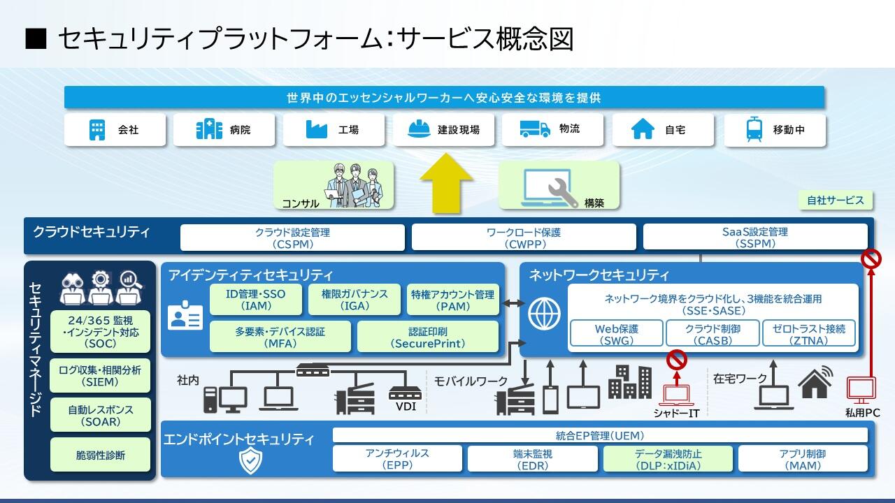 IDApexイメージ図02