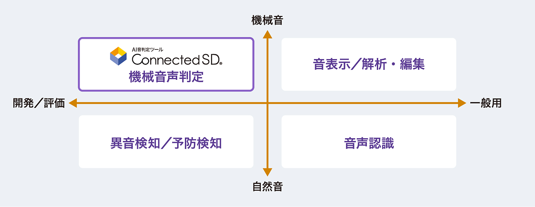 図版／概要