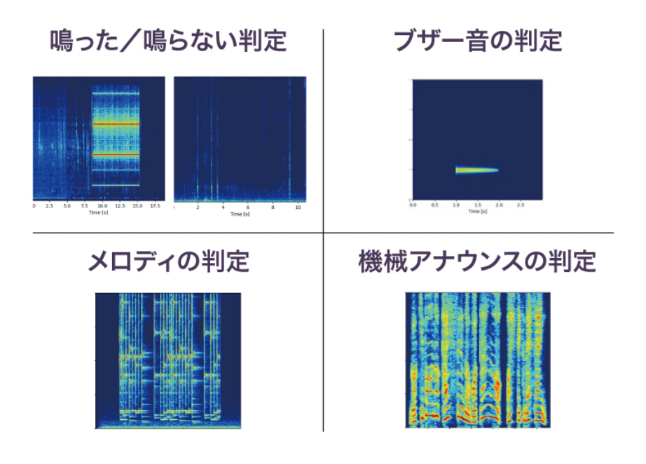 図版／製品の特長