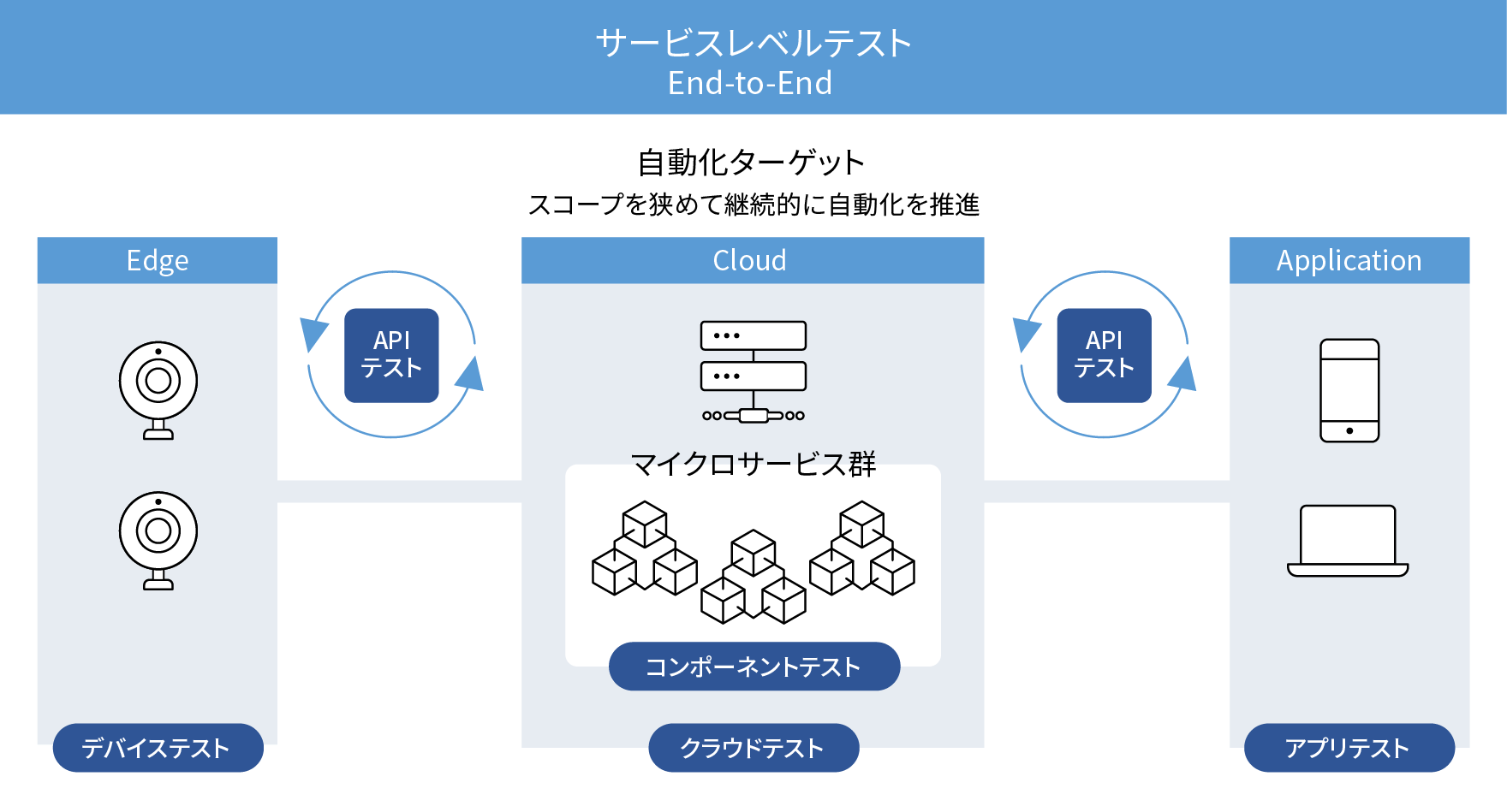 図版/導入事例1