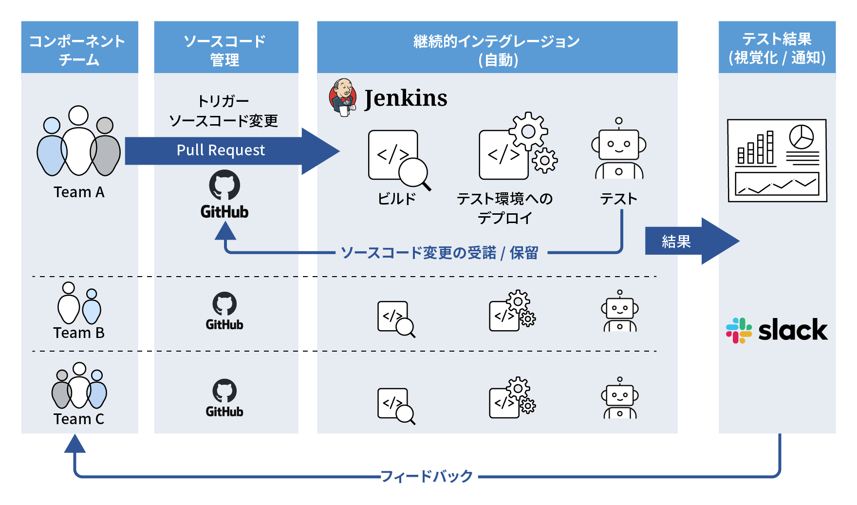 図版／導入事例2