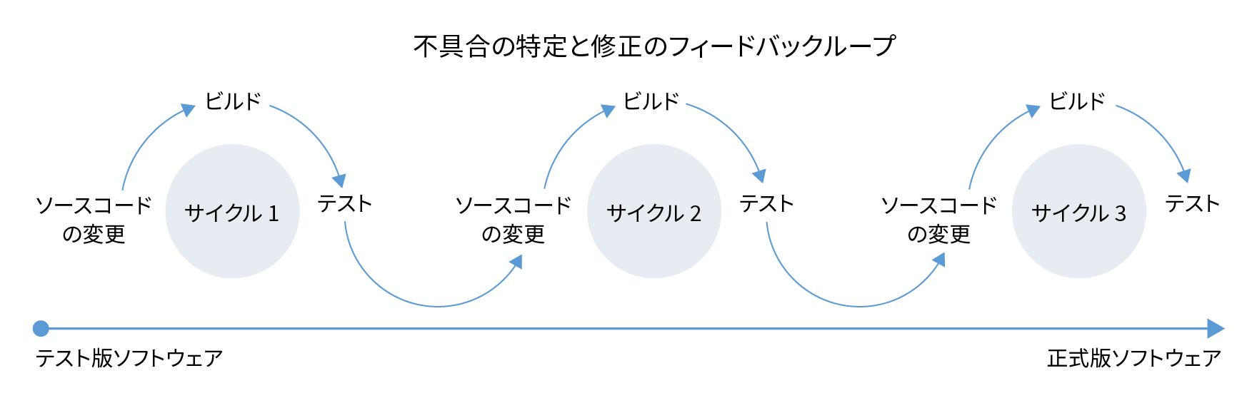図版／導入事例3