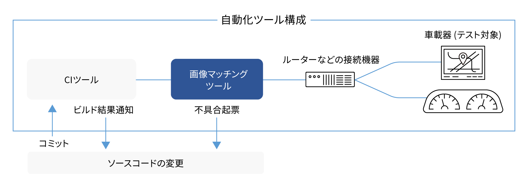 図版/導入事例4