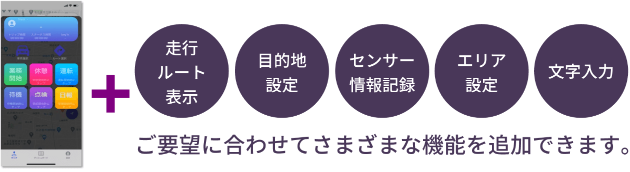 走行ルート表示・目的地設定・センサー情報記録・エリア設定・文字入力　ご要望に合わせてさまざまな機能を追加できます。