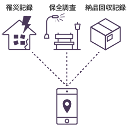 図版