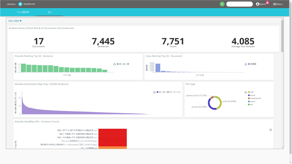 Dashboard