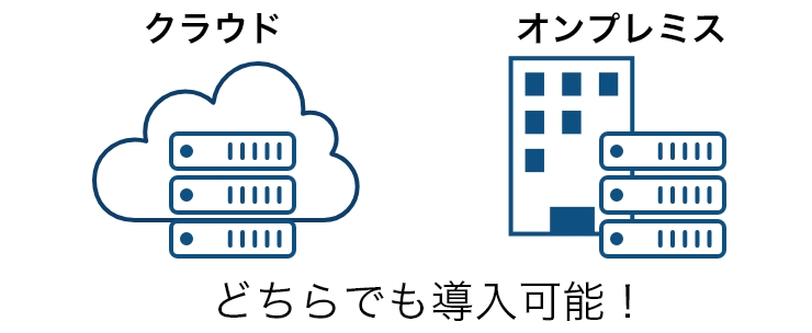 クラウド／オンプレミス　どちらでも導入可能！