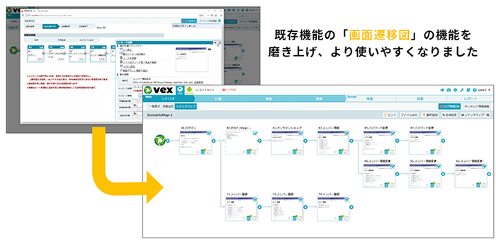 Vexの検査エンジン イメージ図