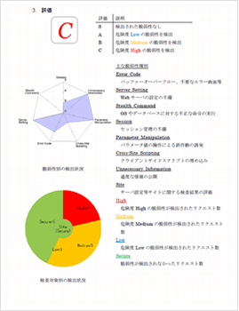 レポート作成例1のキャプチャ―