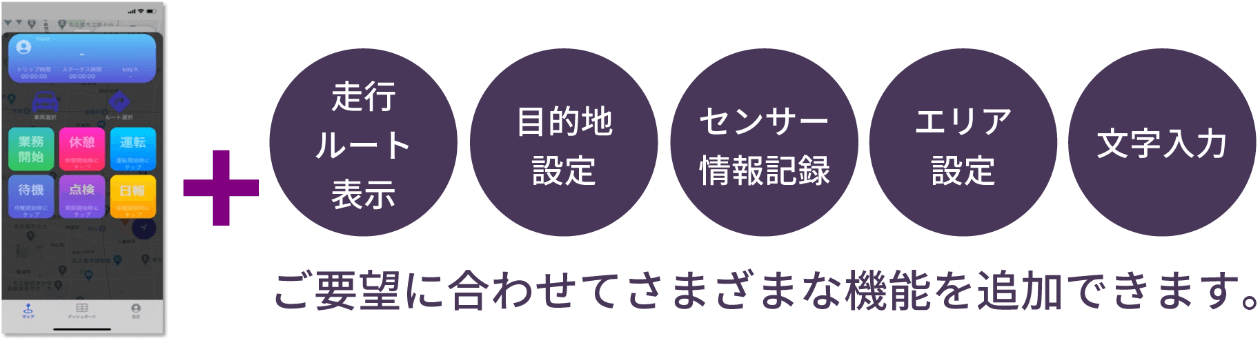 走行ルート表示・目的地設定・センサー情報記録・エリア設定・文字入力 ご要望に合わせてさまざまな機能を追加できます。