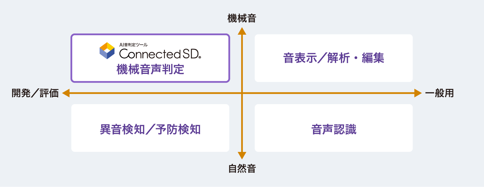 図版/