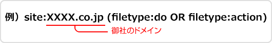 Struts2の使用チェック例 イメージ