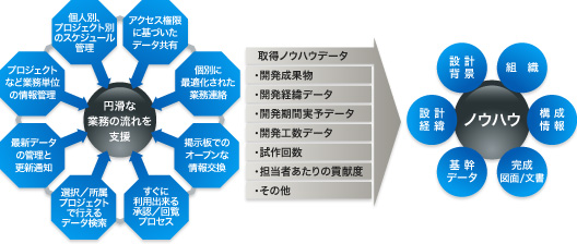 epsイメージ